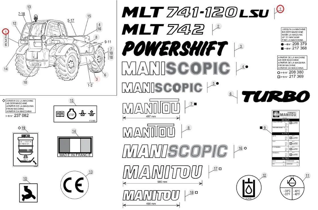 czescimanitou202605291646031453152
